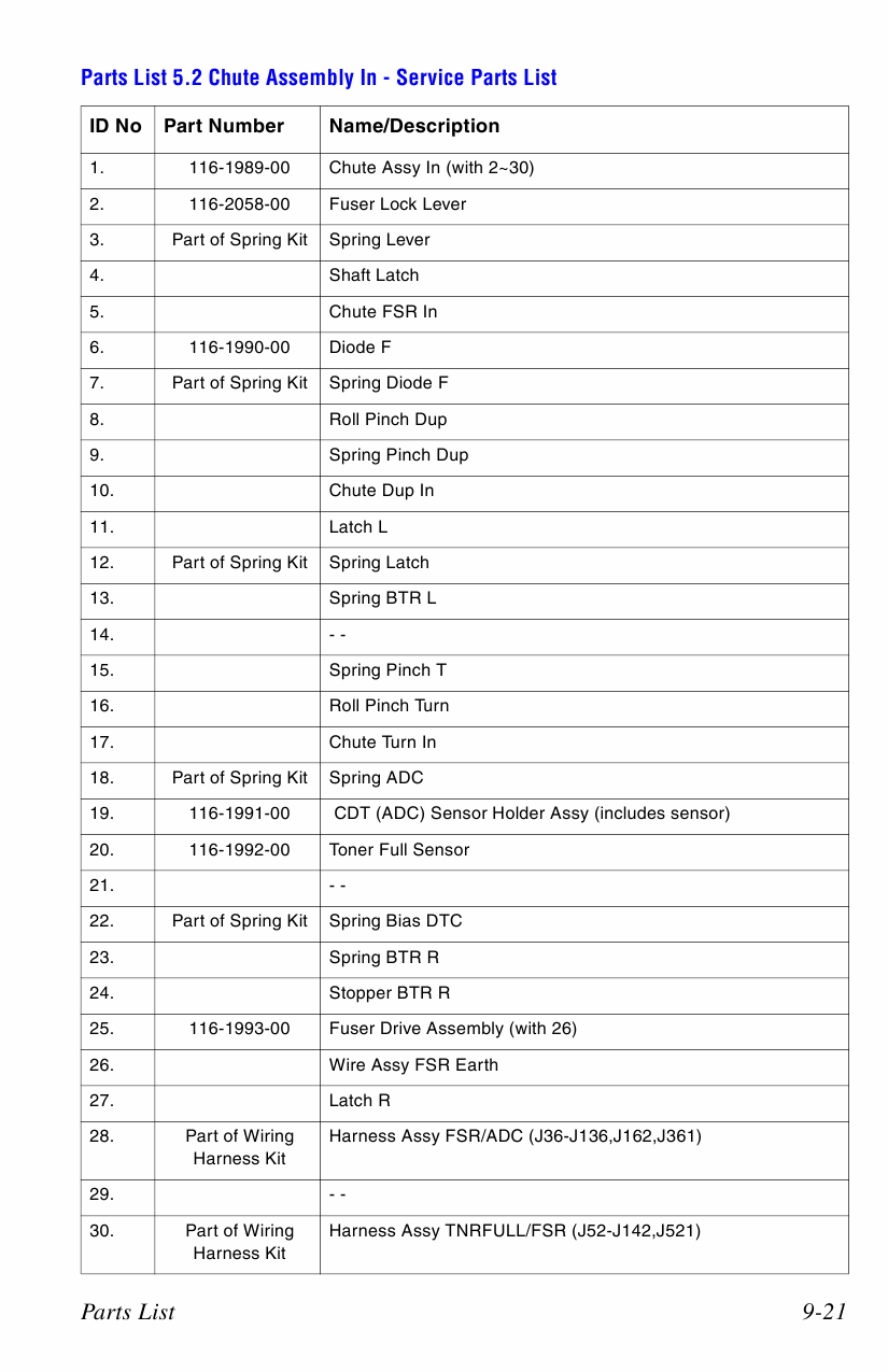 Xerox Phaser 6300 6350 Parts List Manual-2